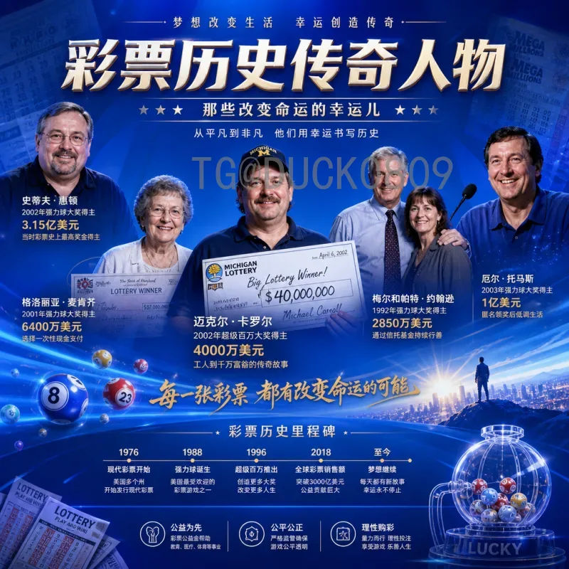 2026世界杯恶补指南：从零看懂美加墨盛事
